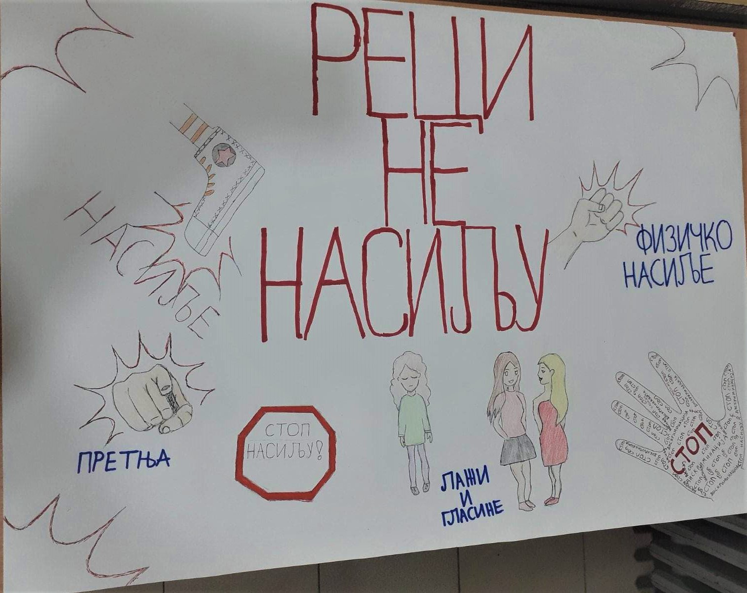 Превенција насиља 6